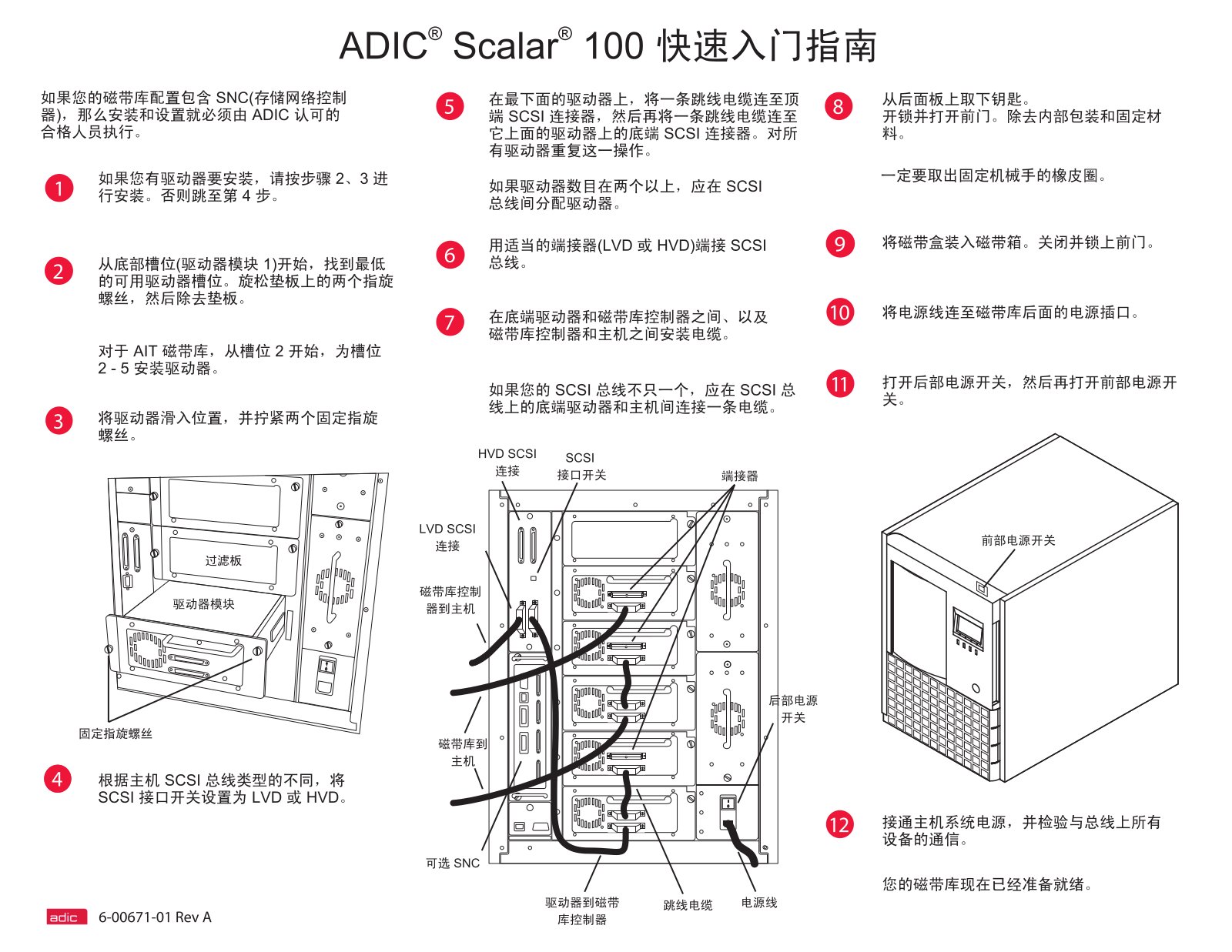 ADIC SCALAR 100 QUICK START GUIDE