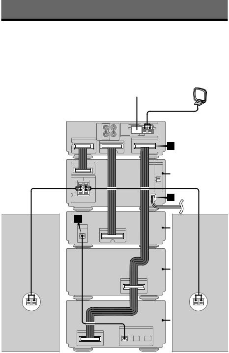 SONY MDS-SP55 User Manual