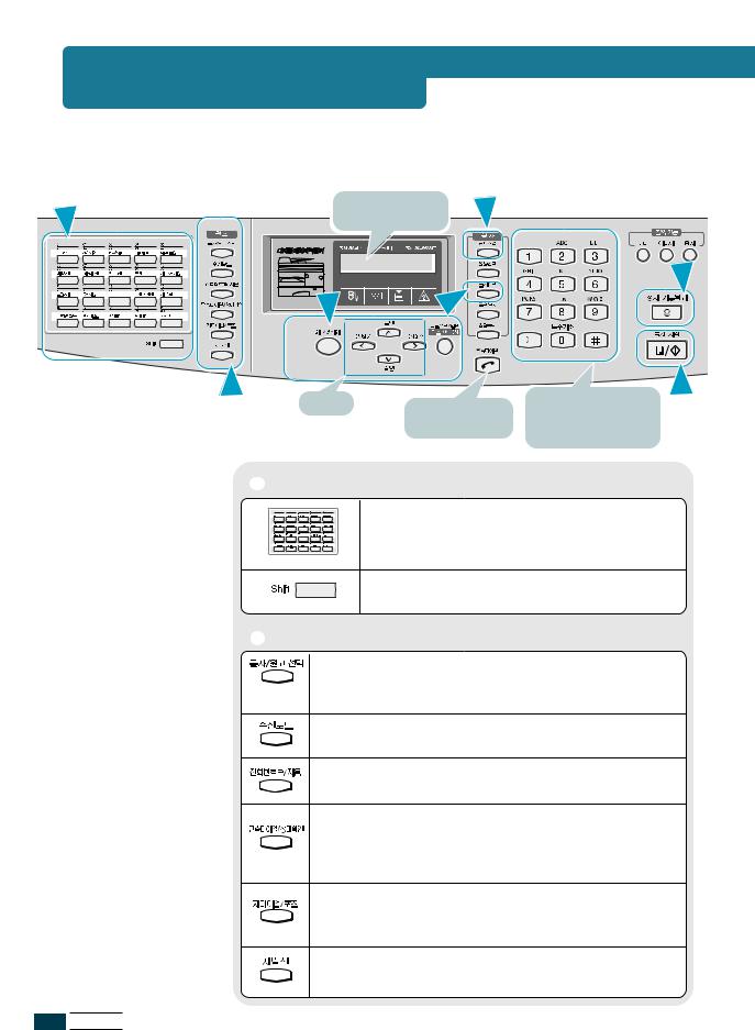 Samsung SCX-5312F User Manual