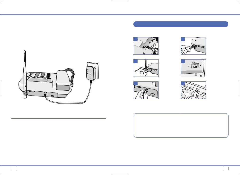 LG LSP3500 User Manual