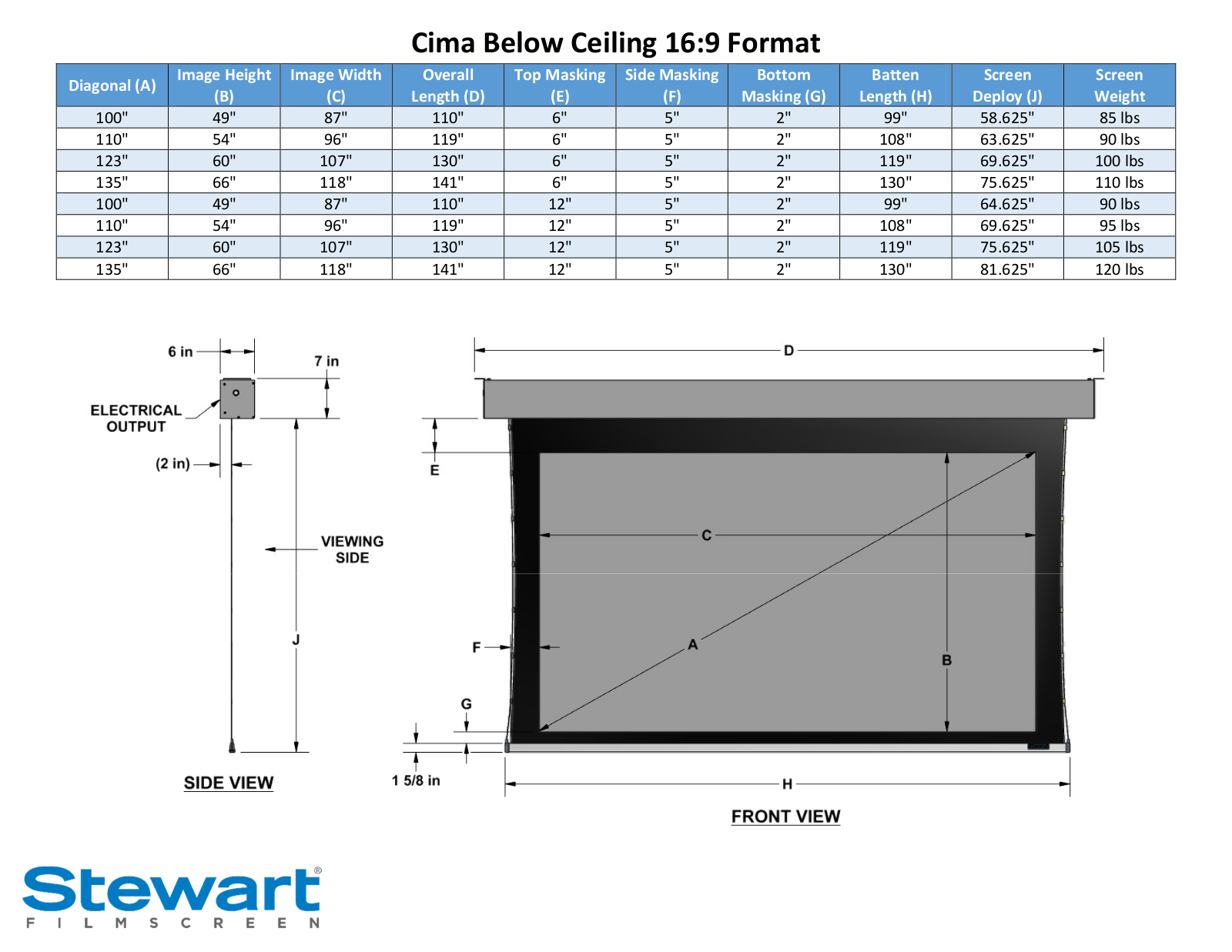 STEWART Cima BC 135, Cima BC 110, Cima BC 100, Cima BC 123 Specification - ManualMachine.com