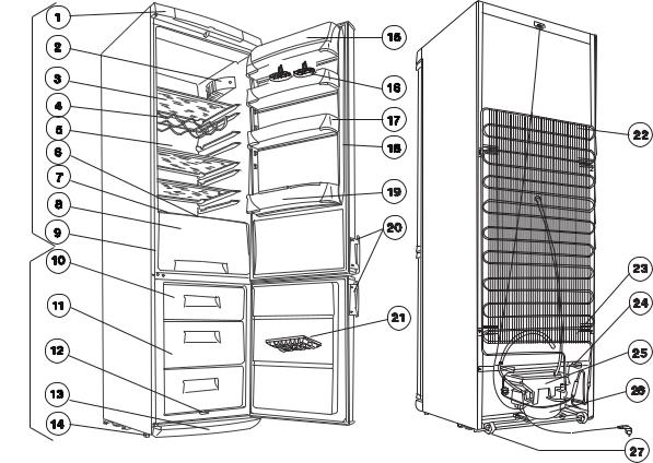 AEG ERB9043 User Manual