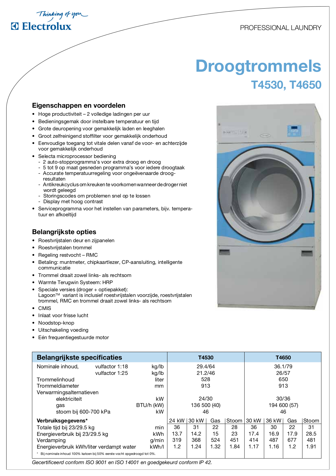 Electrolux T4650, T4530 DATASHEET