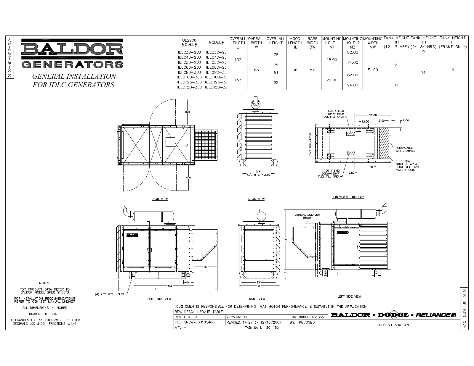 Baldor IDLC100-3J, IDLC80-3J, IDLC150-3J, IDLC125-3J, IDLC60-2J User Manual