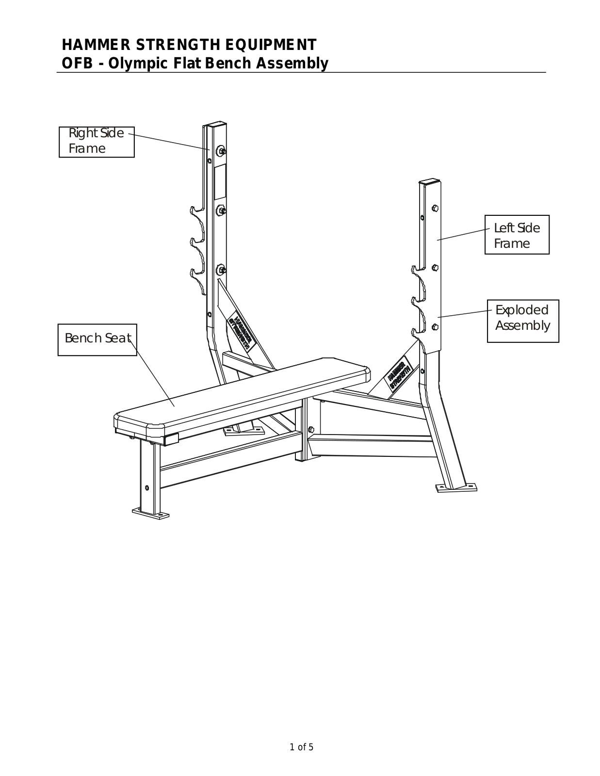 Life Fitness OFB User manual