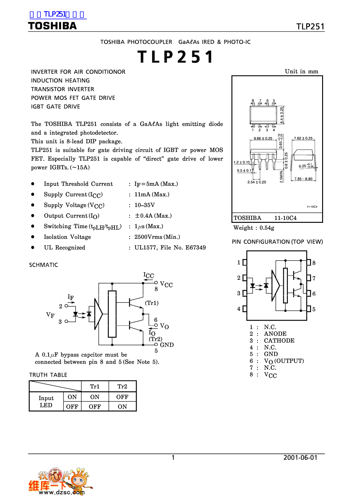 TOSHIBA TLP251 Technical data