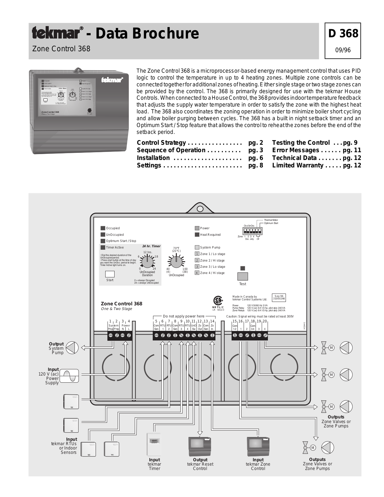 tekmar 368 User Manual