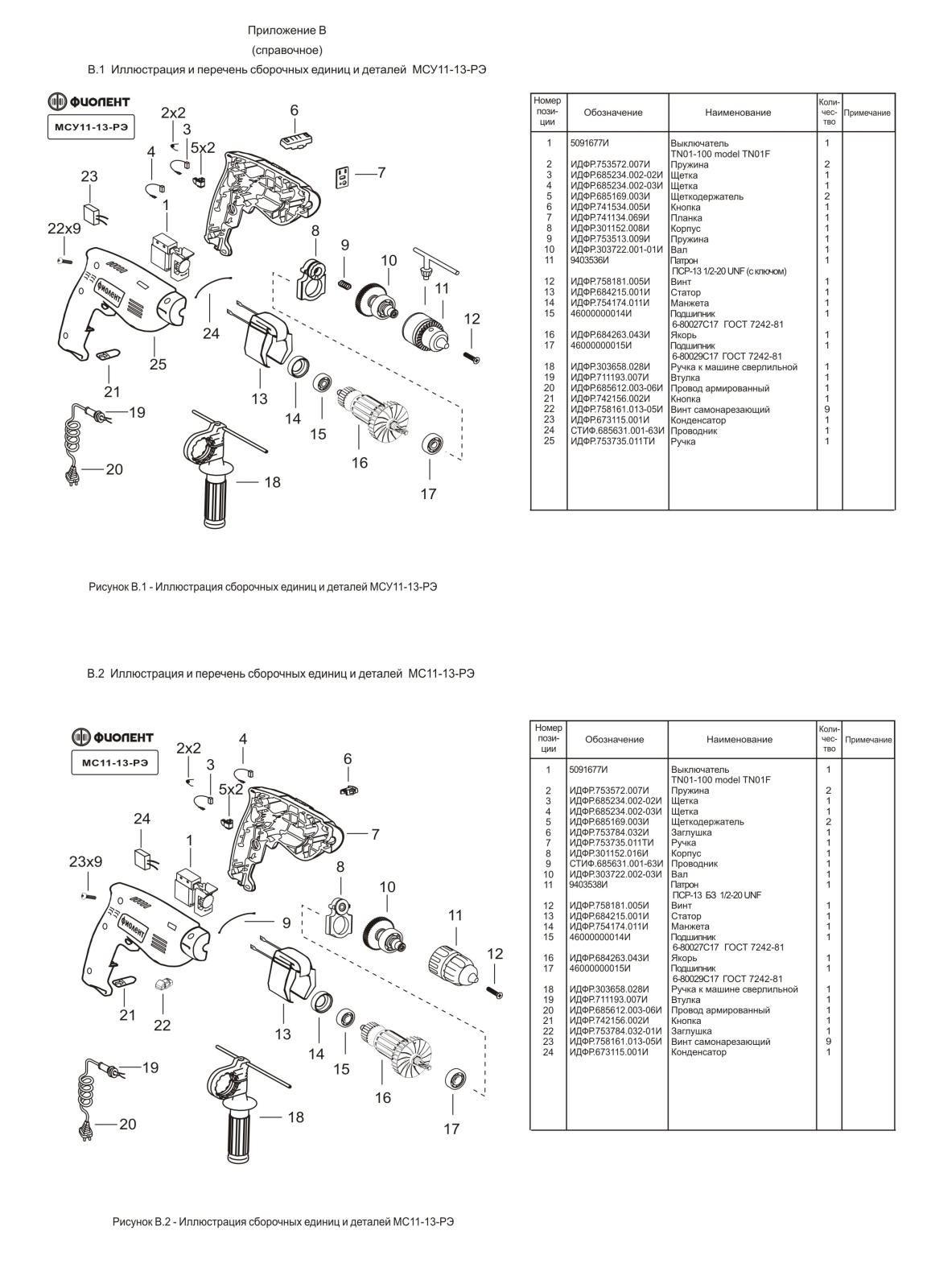 Фиолент МСУ11-13-РЭ User Manual