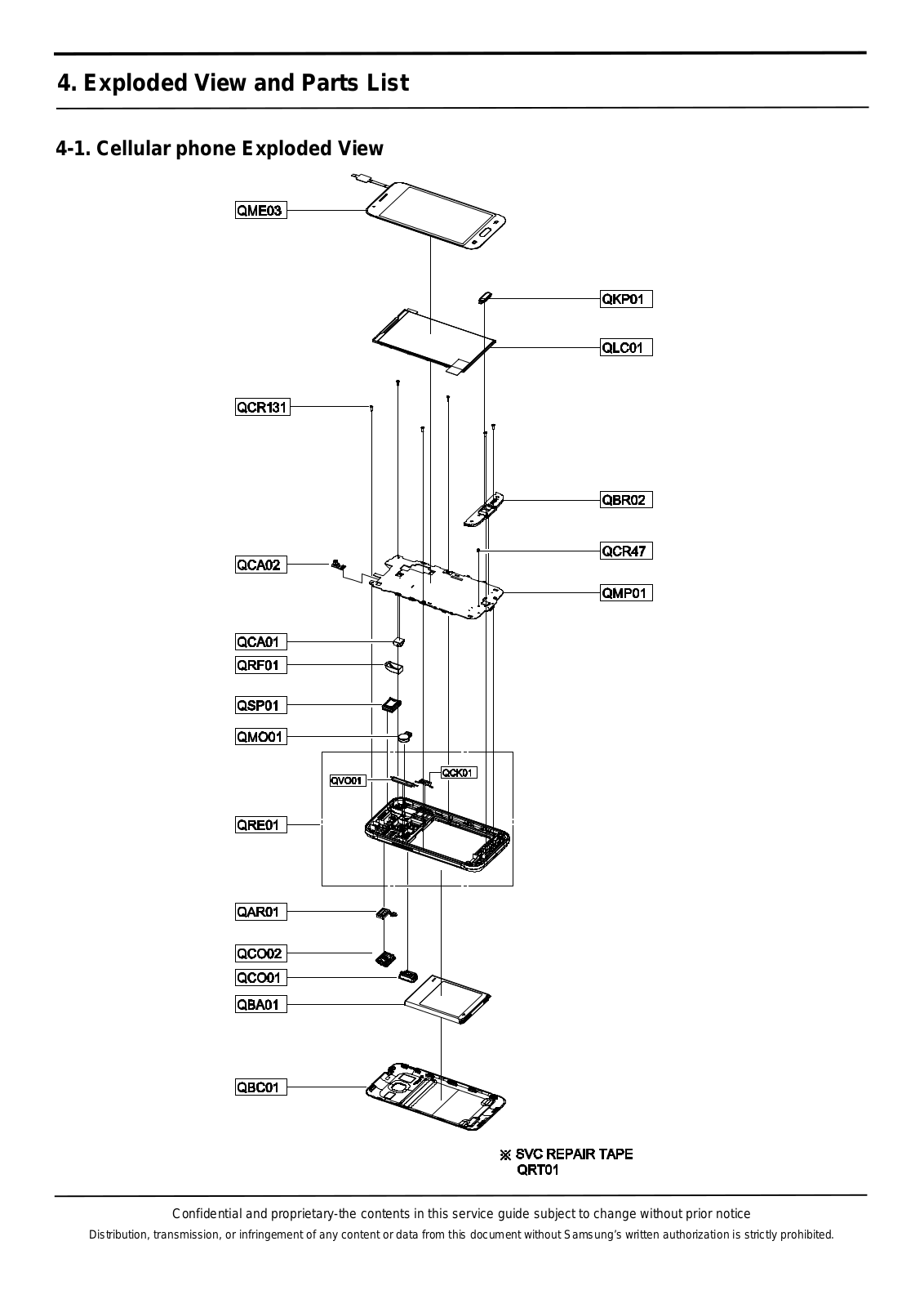 Samsung SM-J106F service manual EVAPL