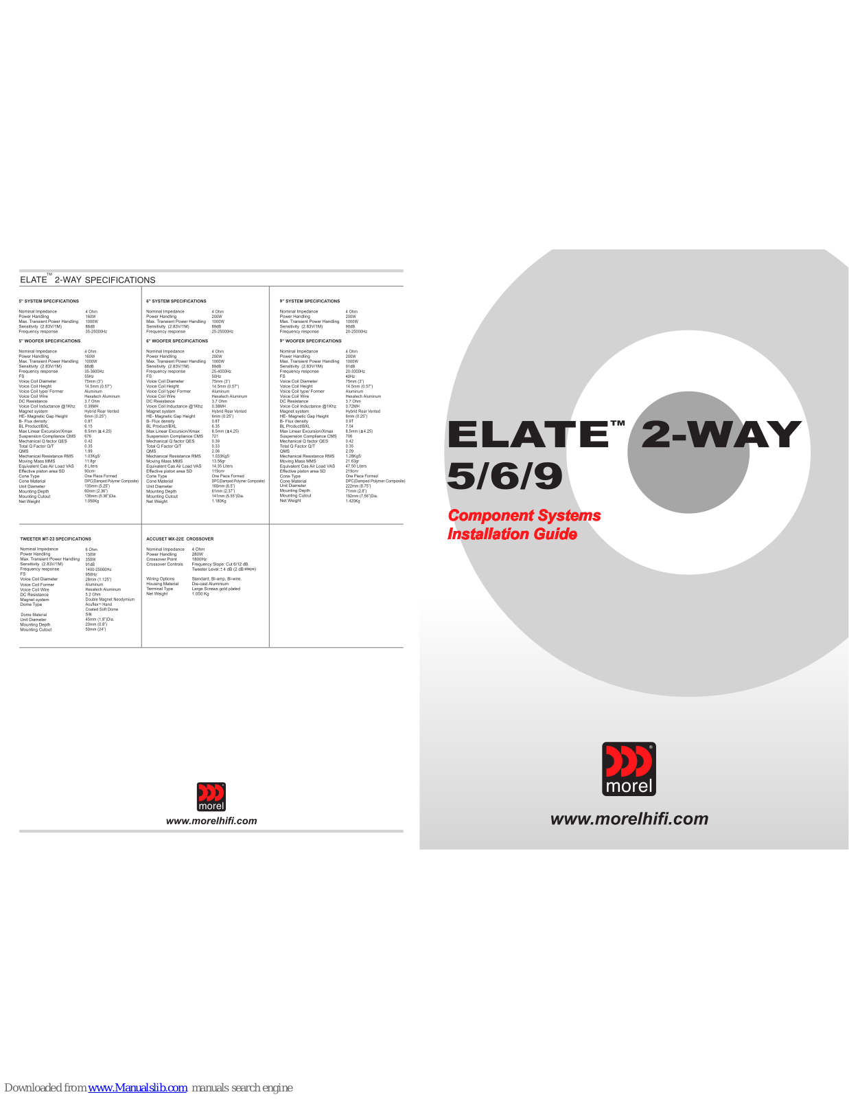 Morel ELATE 5, ELATE 6, ELATE 9 Install Manual