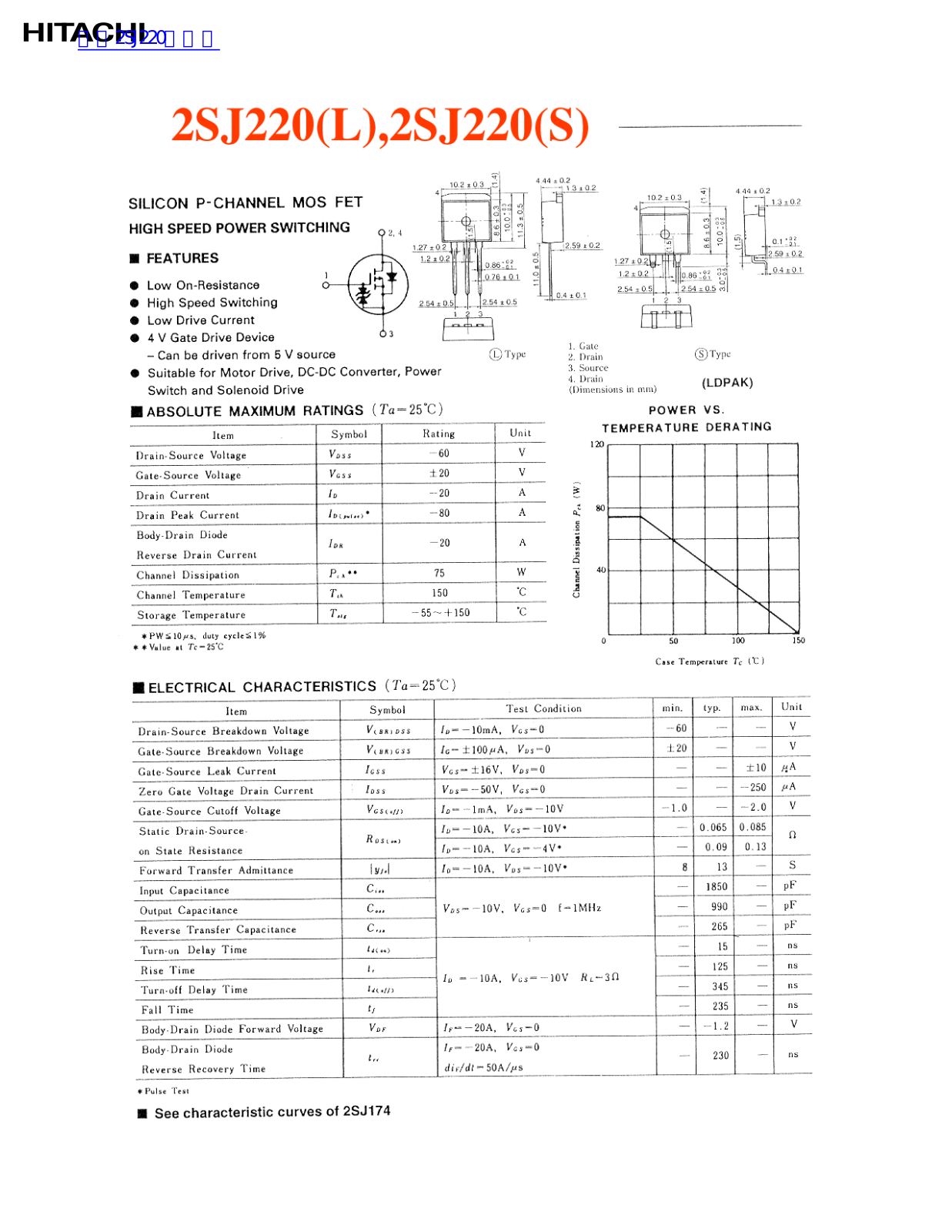 HITACHI 2SJ220L, 2SJ220S User Manual