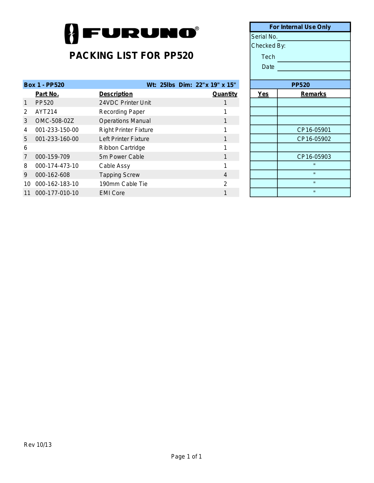 Furuno RC1815LR, RC1815DF, RC1825DF, RC1825LR packing list