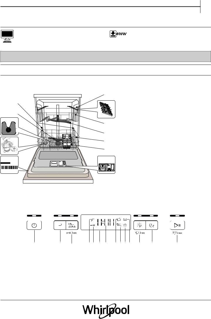 WHIRLPOOL WFC 3C34 AP X Daily Reference Guide