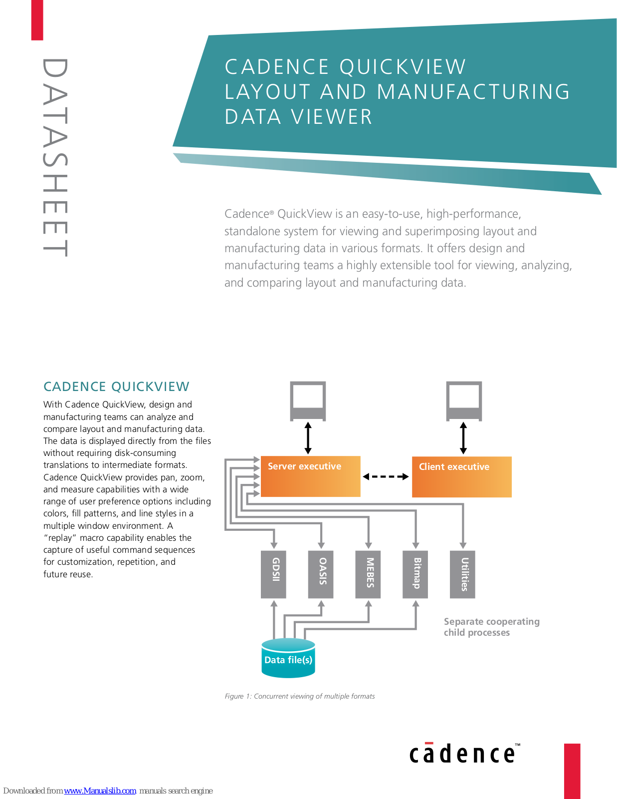 Cadence QUICKVIEW LAYOUT AND MANUFACTURING DATA VIEWER, MANUFACTURING DATA VIEWER, QuickView Datasheet - ManualMachine.com