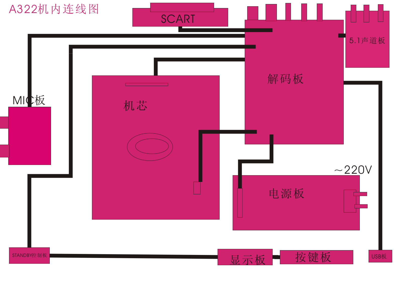 Vitek A322 Schematic