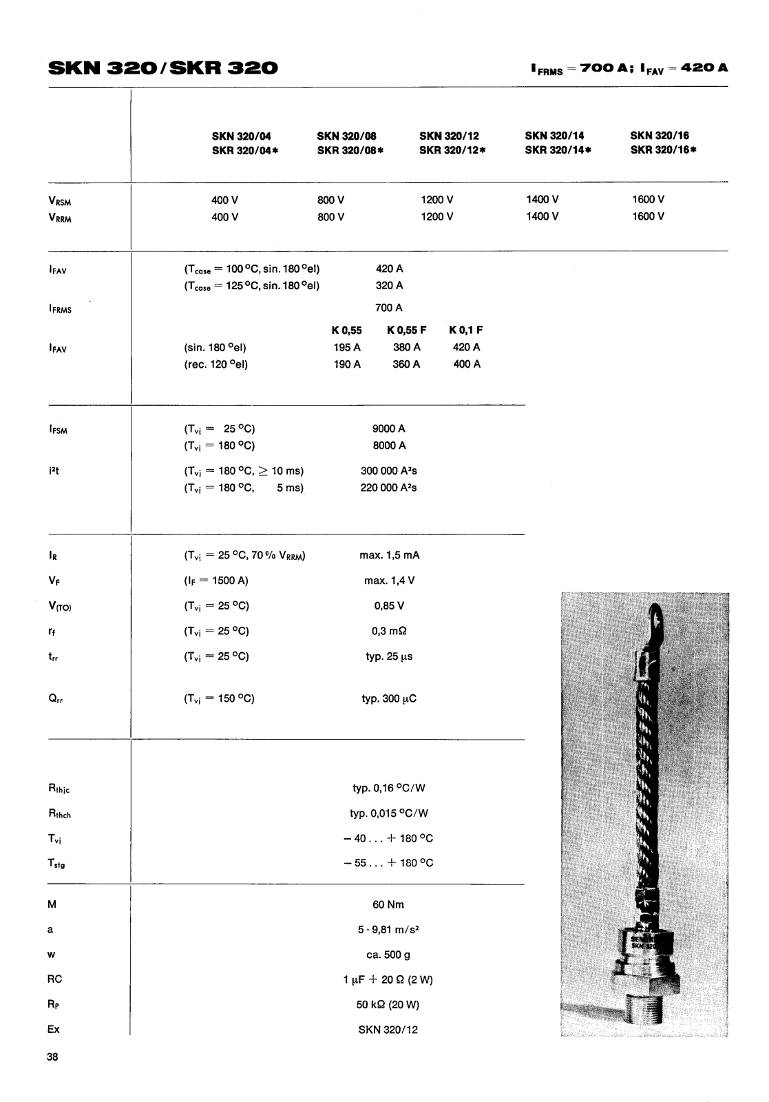 Semikron SKR320, SKN320 Data Sheet