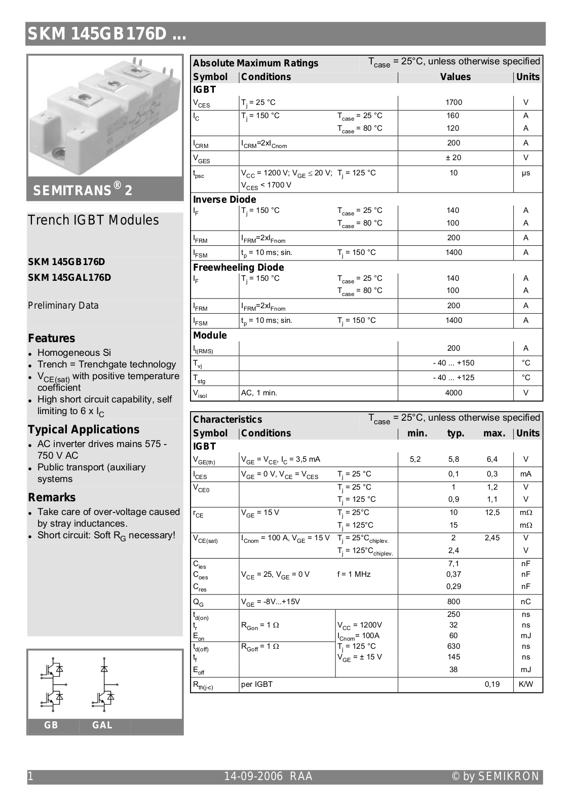 SEMIKRON SKM 145GB176D DATA SHEET