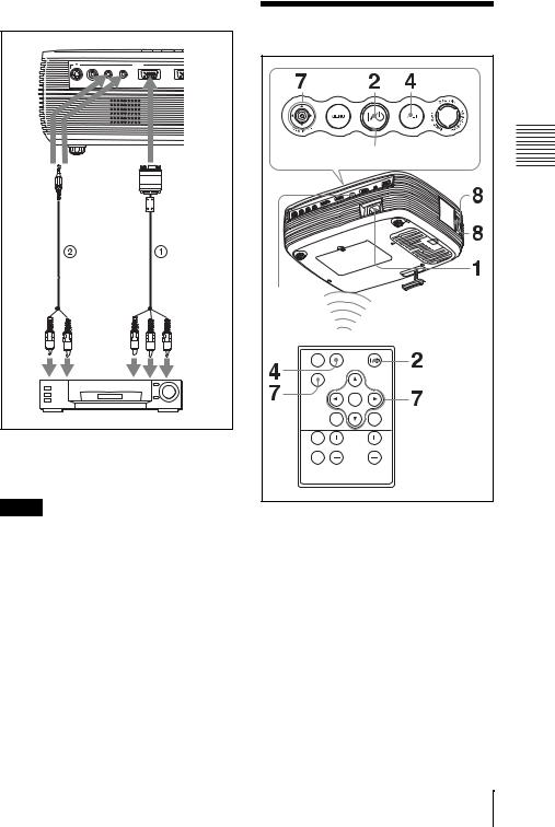 Sony VPL-ES3, VPL-EX3 User Manual