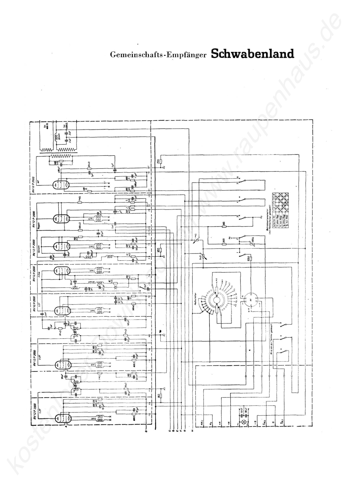 ITT Schwabenland Schematic 2 - ManualMachine.com