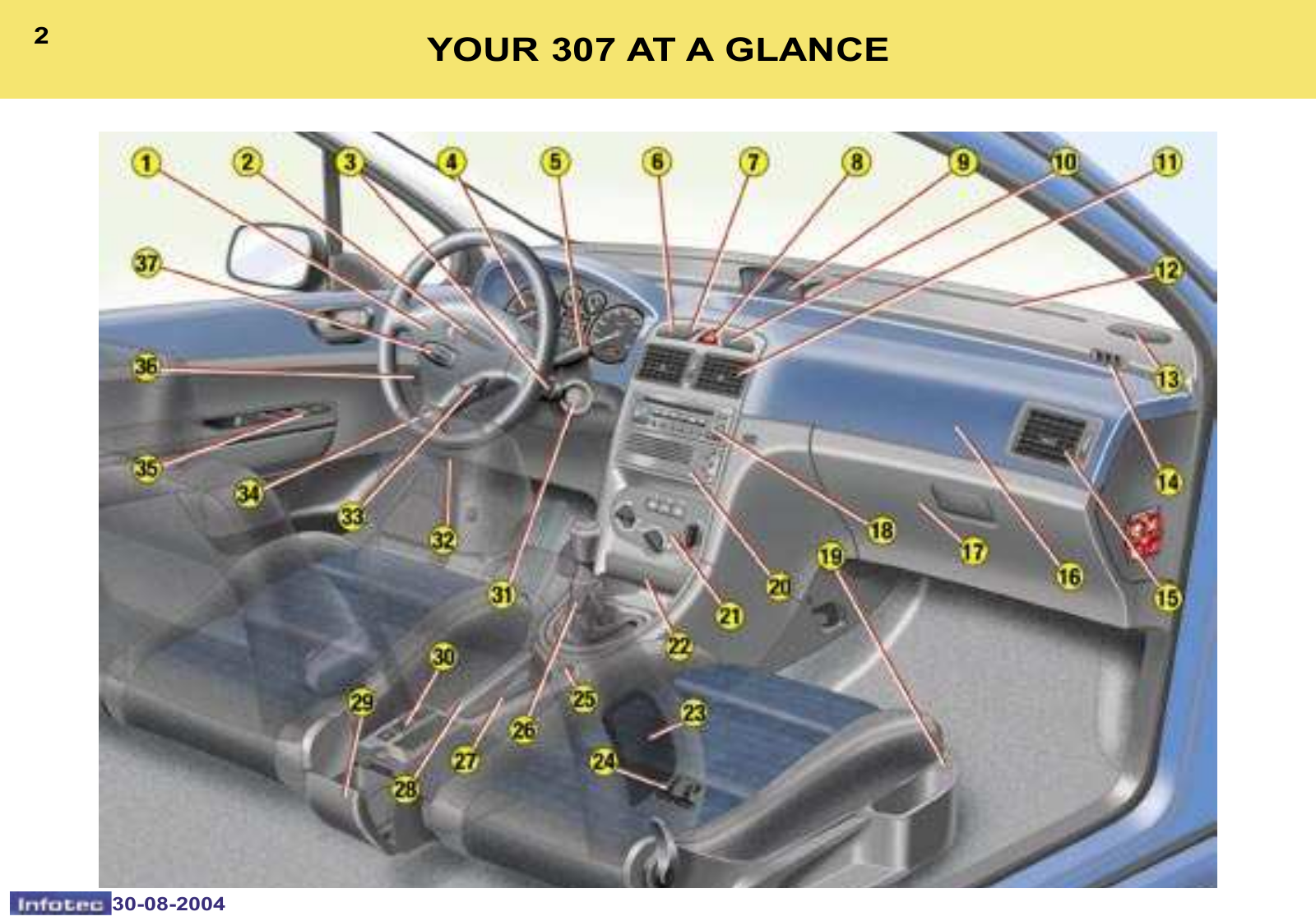 Peugeot 307 Dag       2004 Owner's Manual