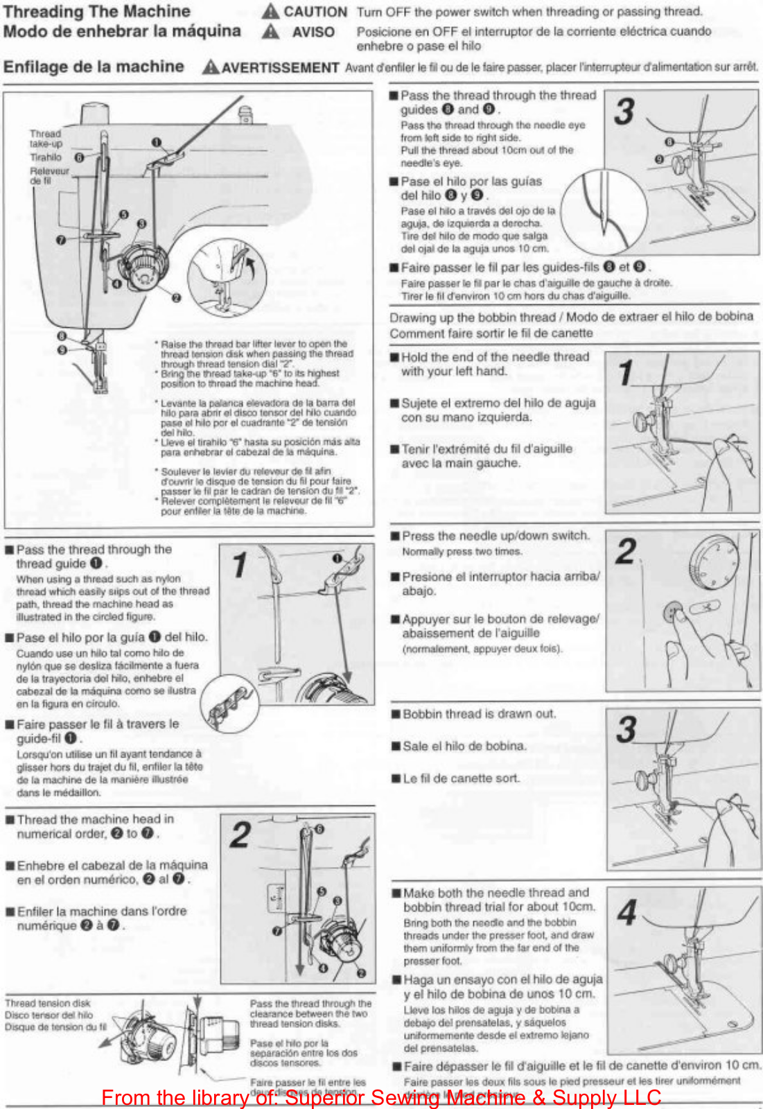 Juki TL98E Threading Diagram