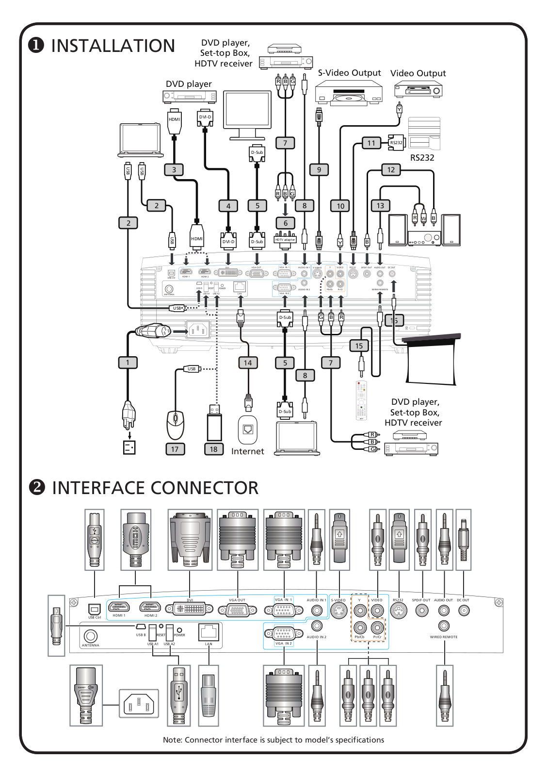 Acer F116 User Manual