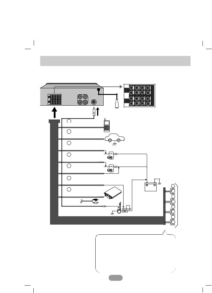 Lg LAC-7750R User Manual