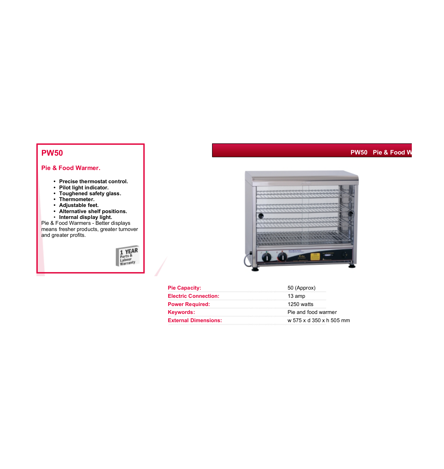 Valera PW50 DATASHEET