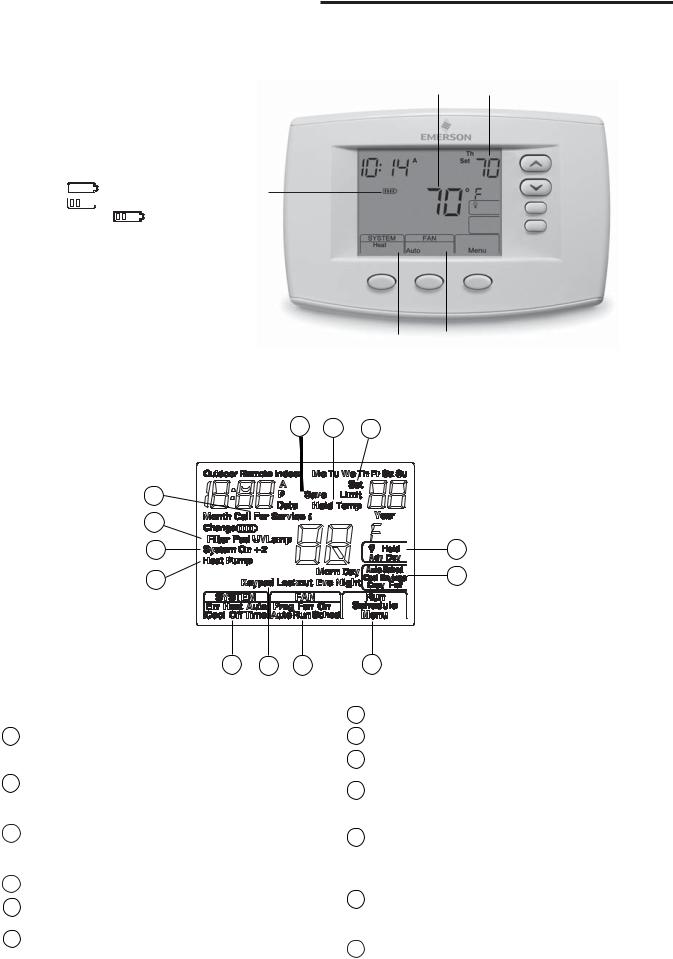 White Rodgers 1F95-0671 User Manual