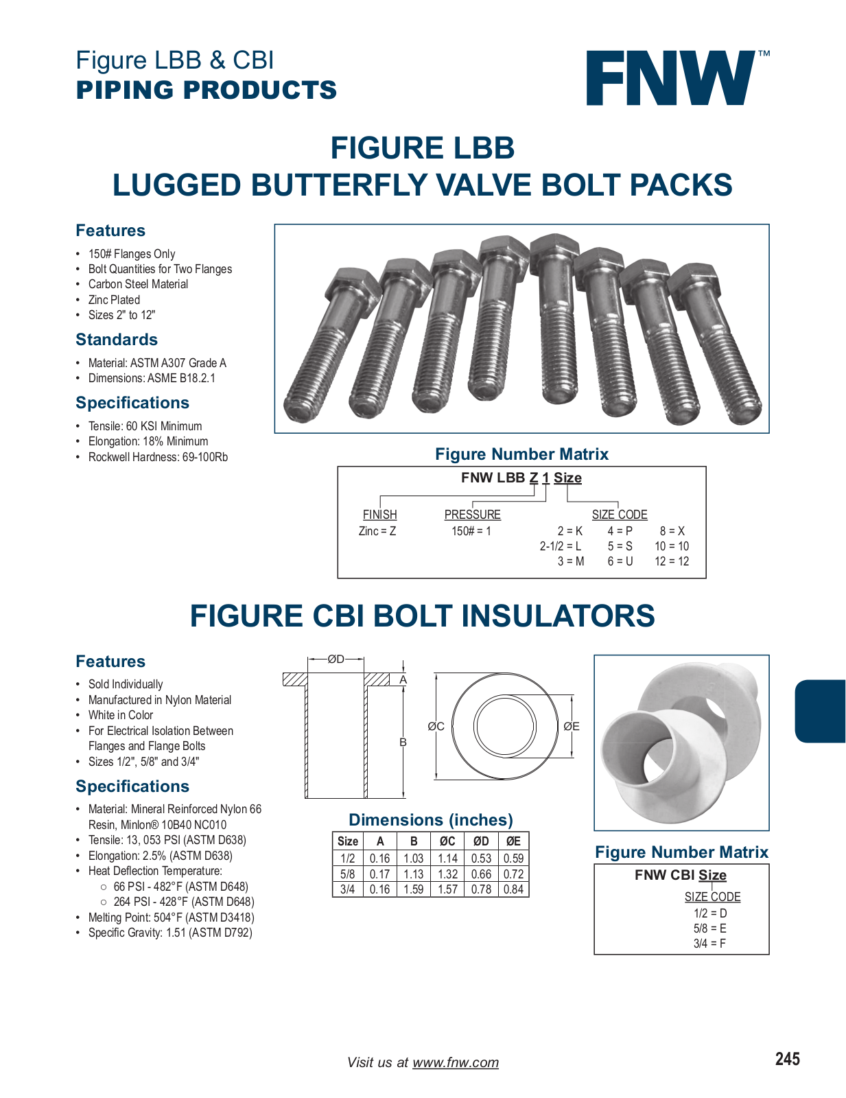 FNW CBI User Manual