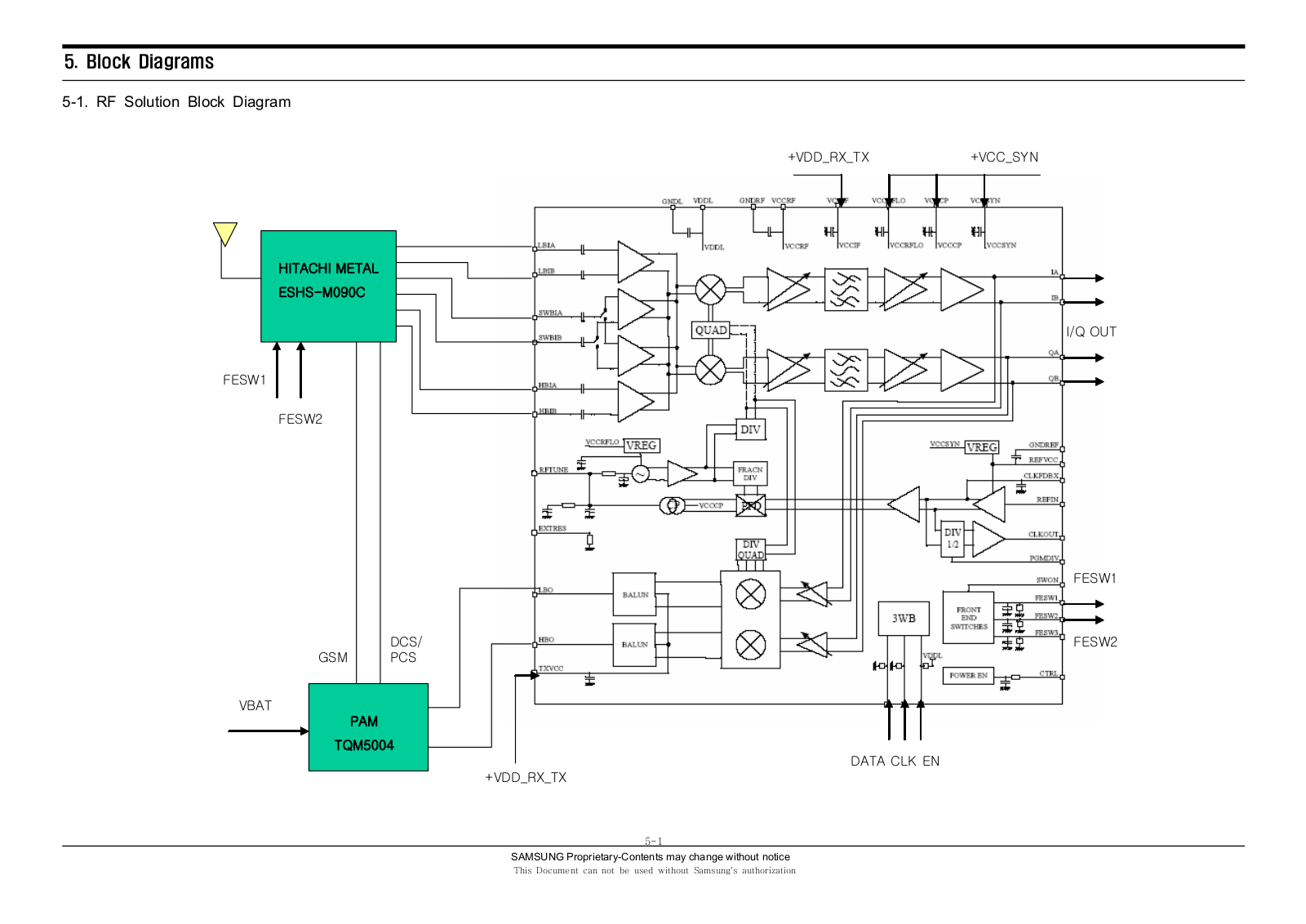 Samsung SGH-X700 Schematics BDIAG