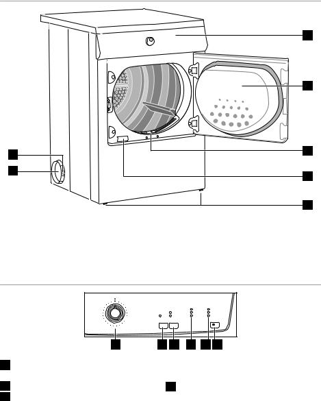 AEG EDE 47130W User Manual