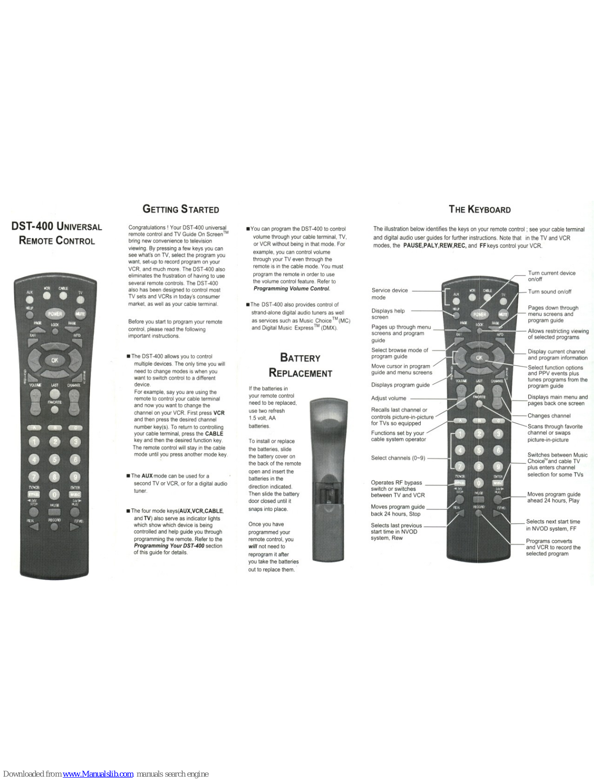 Universal Electronics DST-400 Getting Started