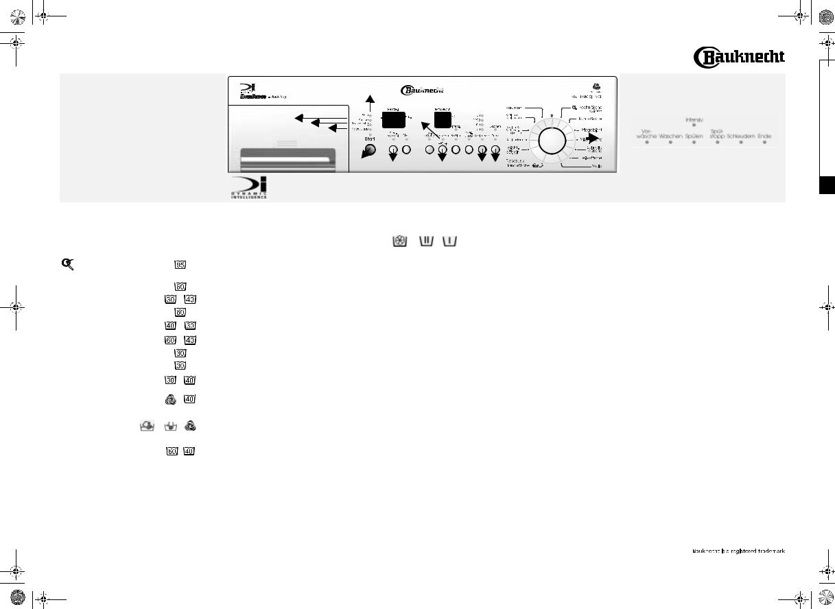 Whirlpool EXCELLENCEWAE 1400SILENCE INSTRUCTION FOR USE