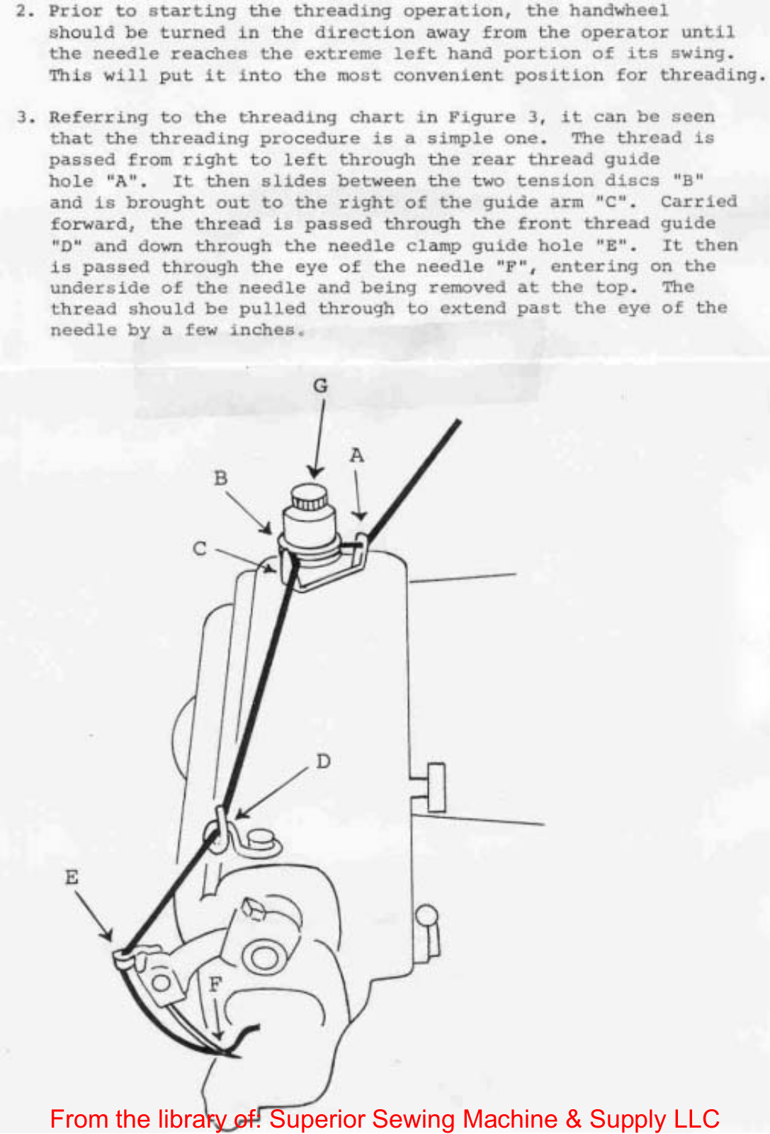 Union Special 1118 Threading Diagram