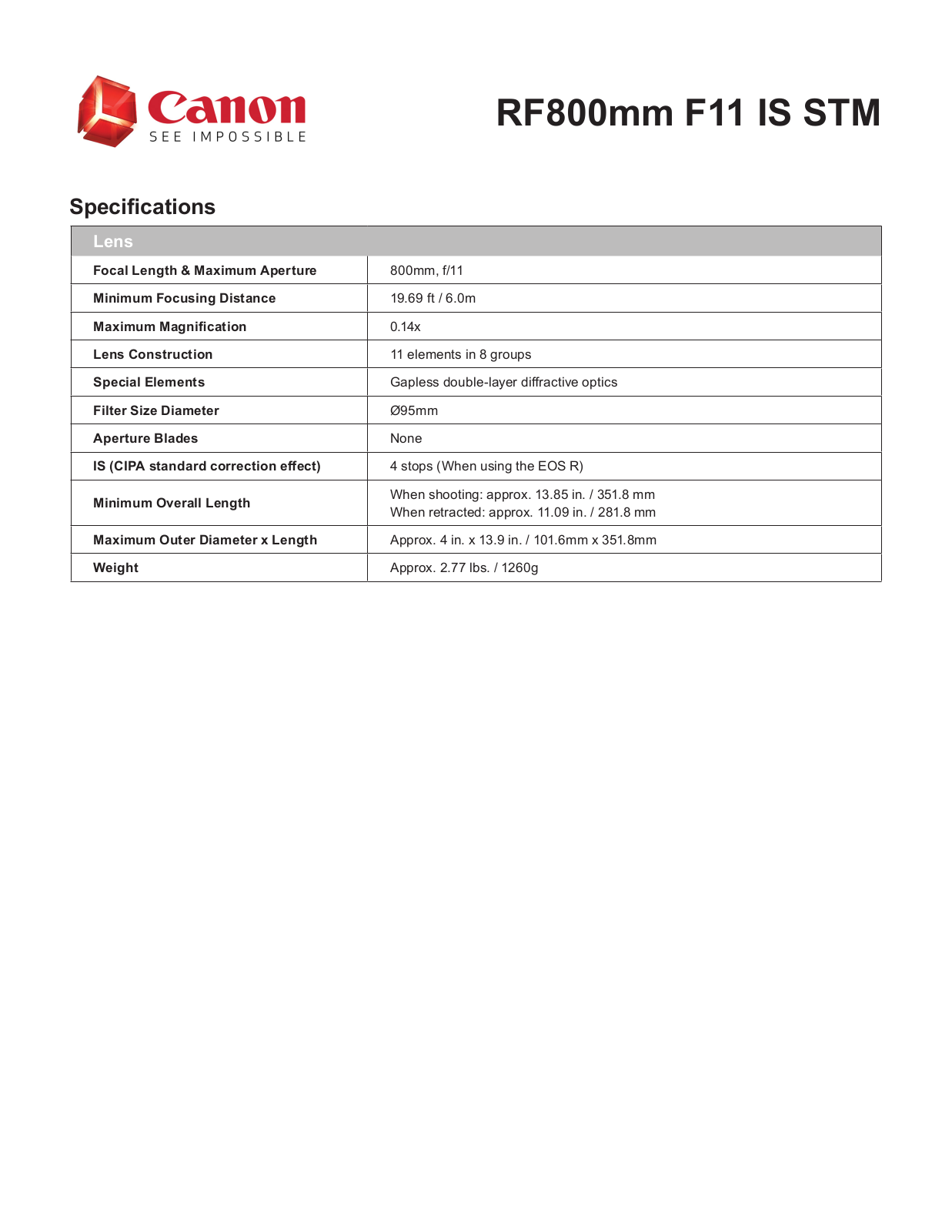 Canon RF800mm F11 IS STM Specification Sheet