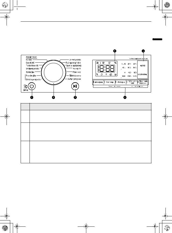 LG F4WV710P0E User manual