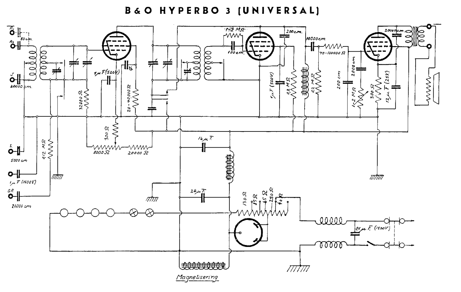 Bang Olufsen Hyperbo-3-uni Schematic