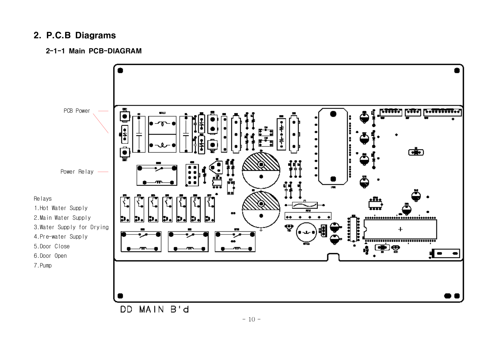 Samsung mw1245a, wm1245 Diagram