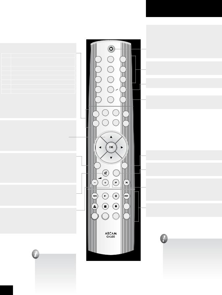 Arcam DV139 USer Guide