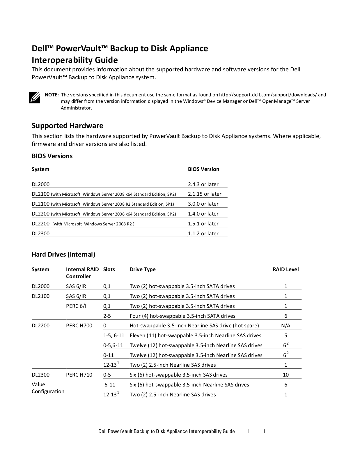 Dell PowerVault DL2200 User Manual