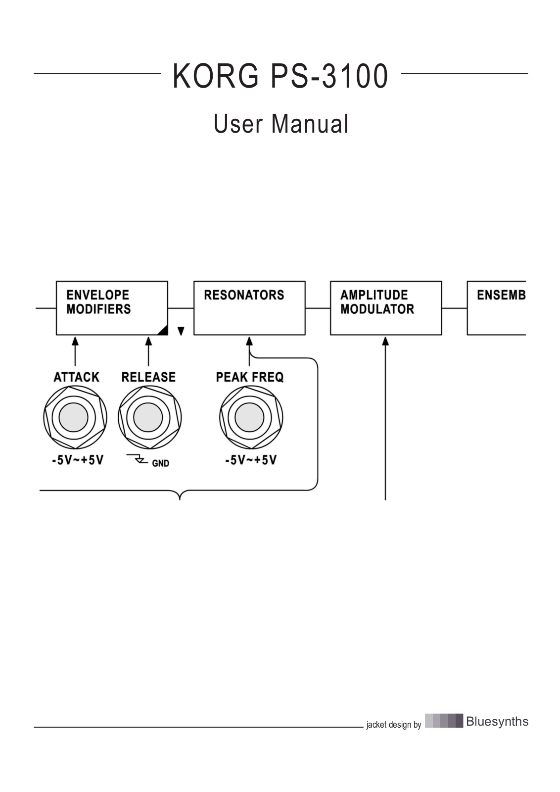 Korg PS-3100 User Manual