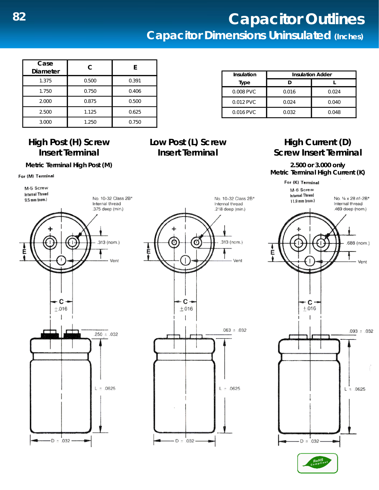 GE Capacitor Capacitor Outlines Dimensional Sheet - ManualMachine.com