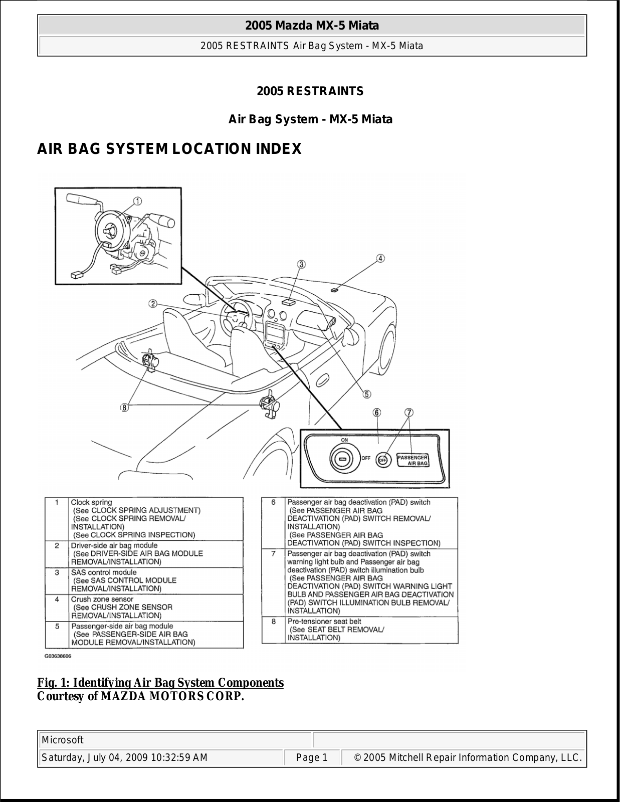 Mazda MX-5 2005 User Manual