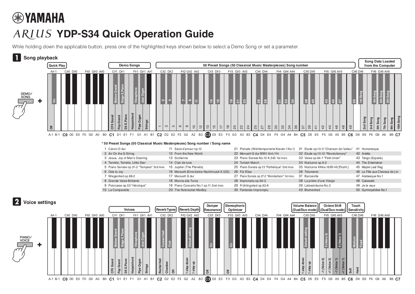 Yamaha YDP-S34 User Manual