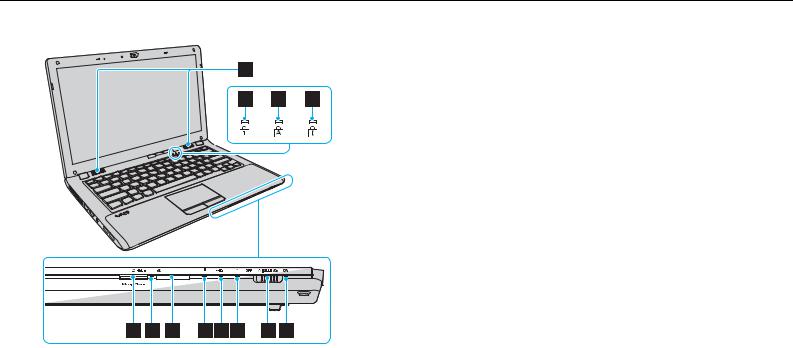 Sony VPCCW2S1E, VPCCW2Z1E, VPCCW2S8E, VPCCW2C5E, VPCCW2S1R User Manual