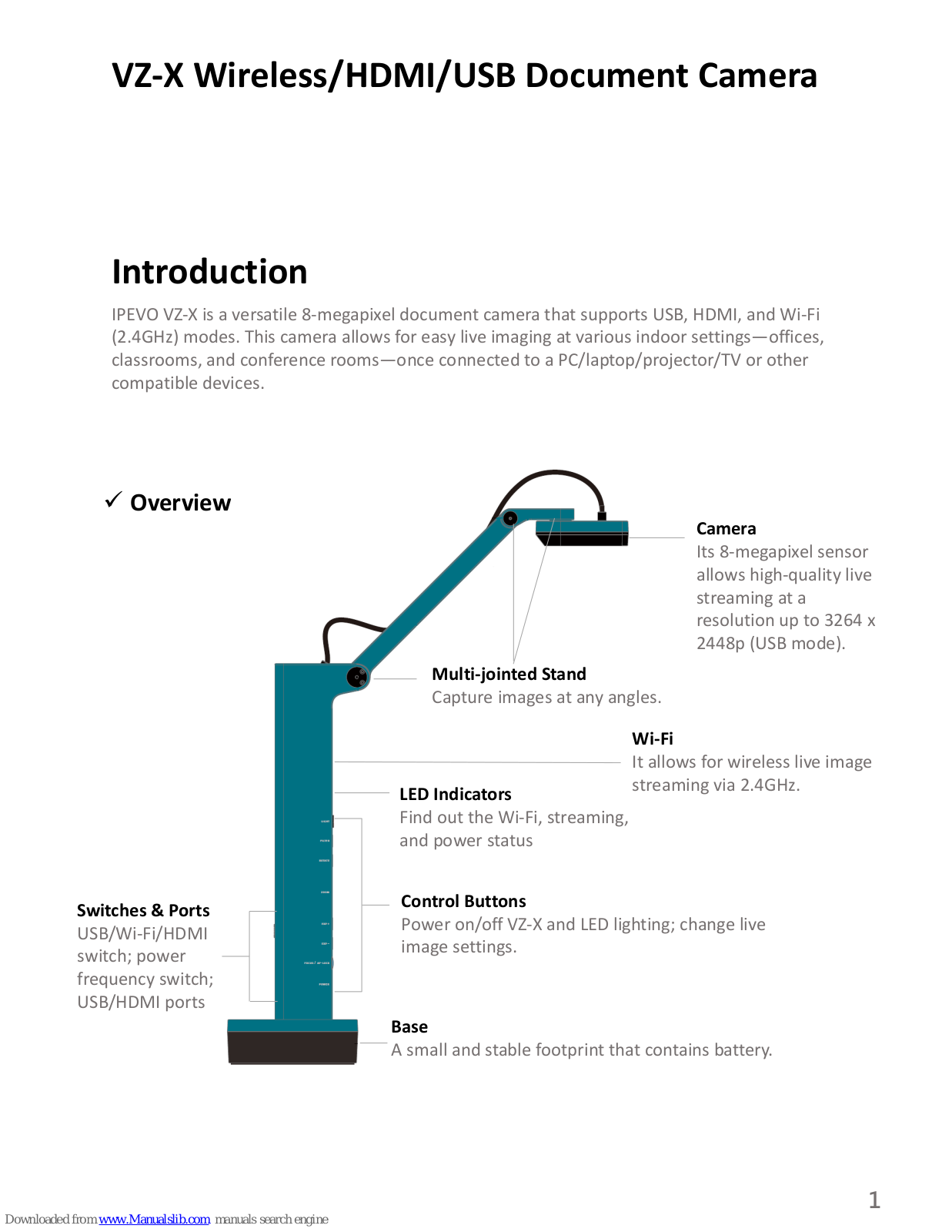 Ipevo VZ-X User Manual