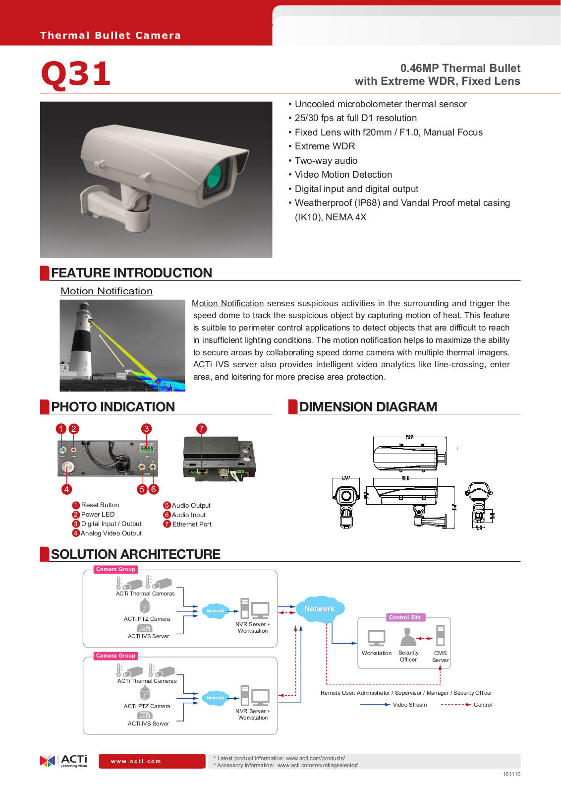 ACTi Q31 Specsheet