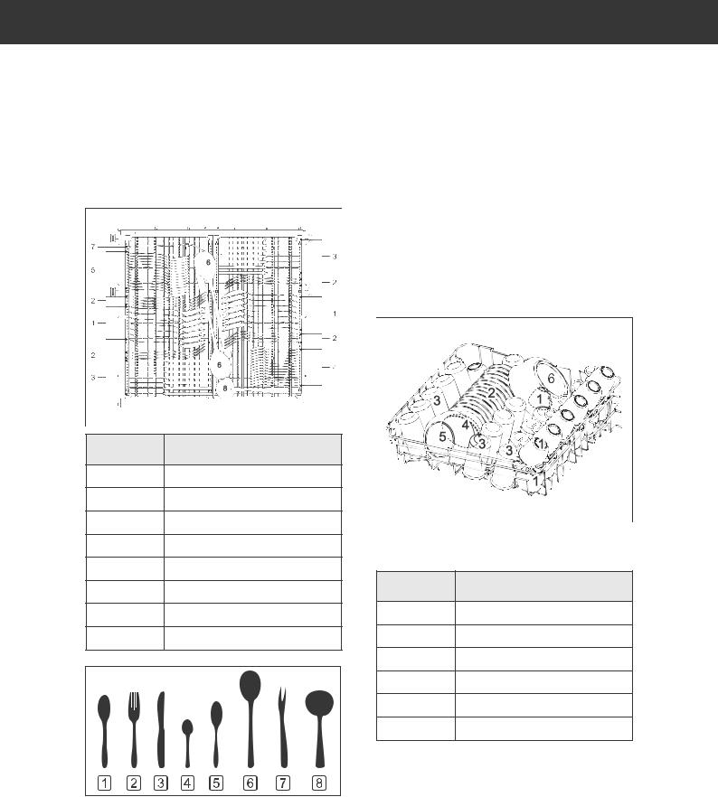 Hanseatic WQP12-7735T operation manual