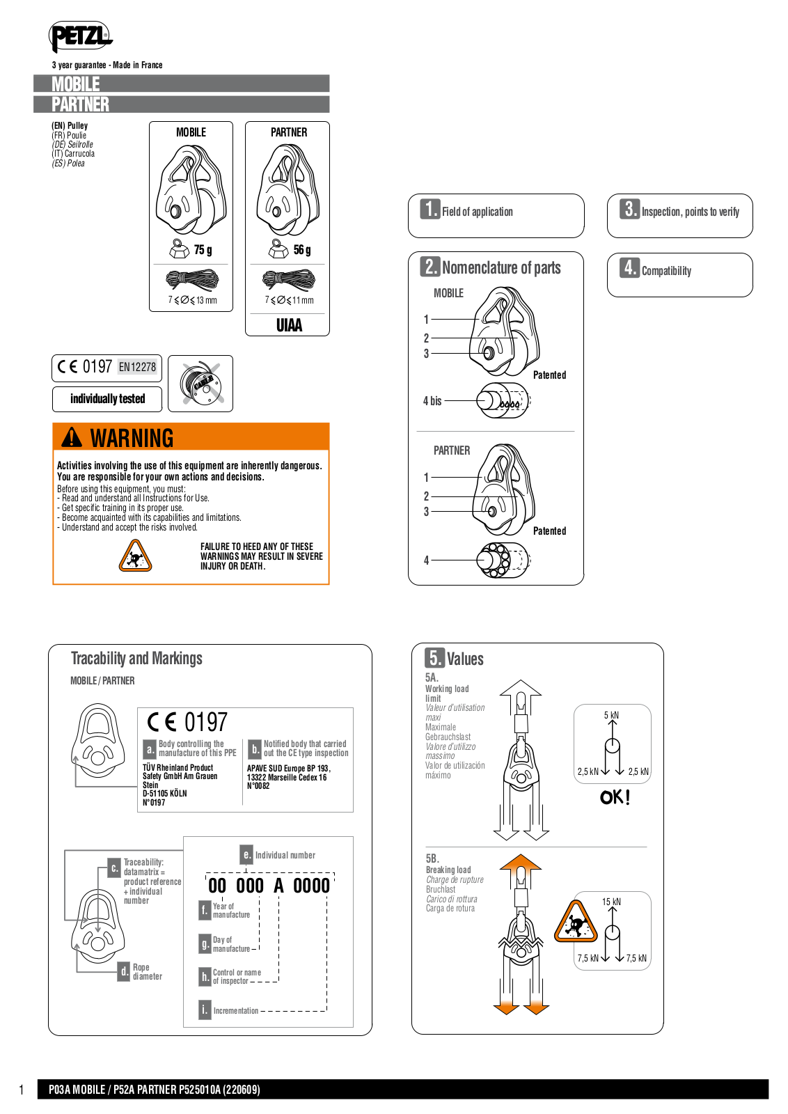 Petzl PARTNER User Manual - ManualMachine.com